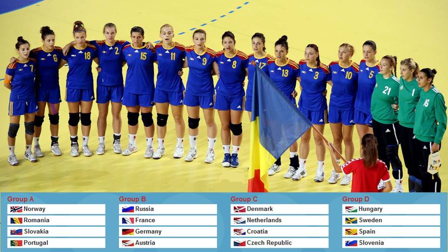 Grupa Romaniei la CE U 19