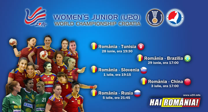 Program România la CM U20, Croatia (Grupa D, Cakovec)