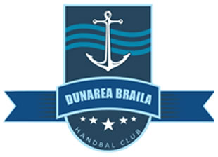 Dunărea Brăila